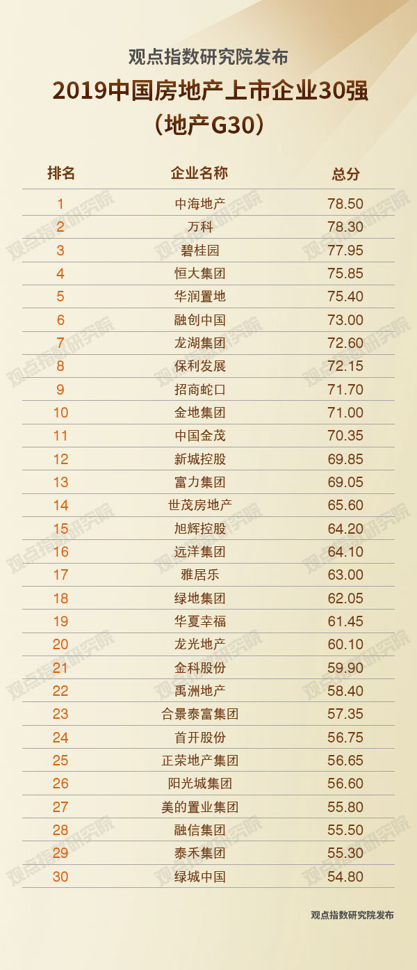 北京科锐：全资二级子公司拟投建分布式光伏发电站